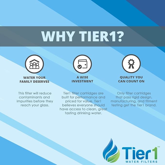 Tier1 Pitcher Water Filter Cartridge, Compatible