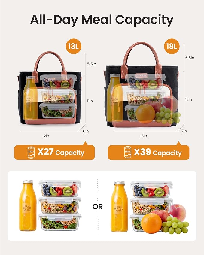 LOVEVOOK Lunch Box for Women, Adult Lunch Bag for Work