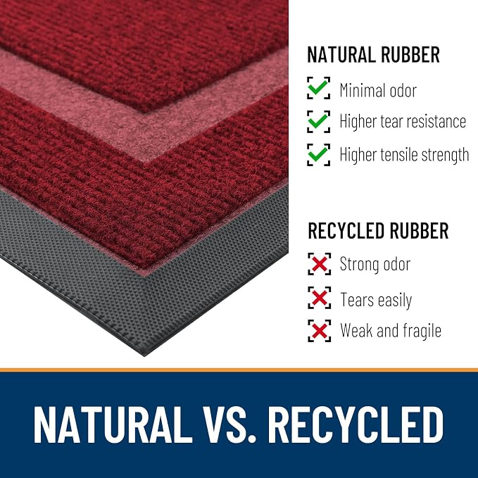 OLANLY Front Door Mat Indoor Outdoor Entrance, Waterproof All-Season,