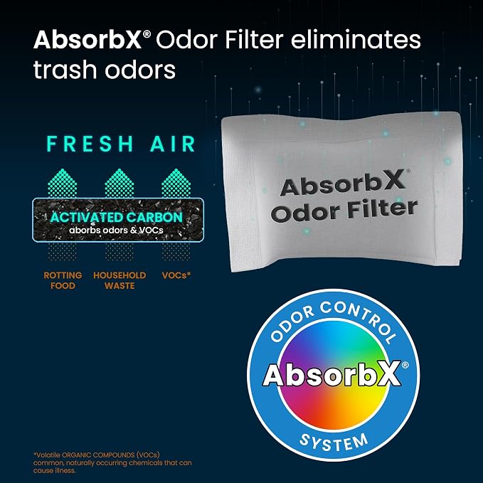 iTouchless Official AbsorbX 3-Pack Trash Can Odor Filter All Natural Activated