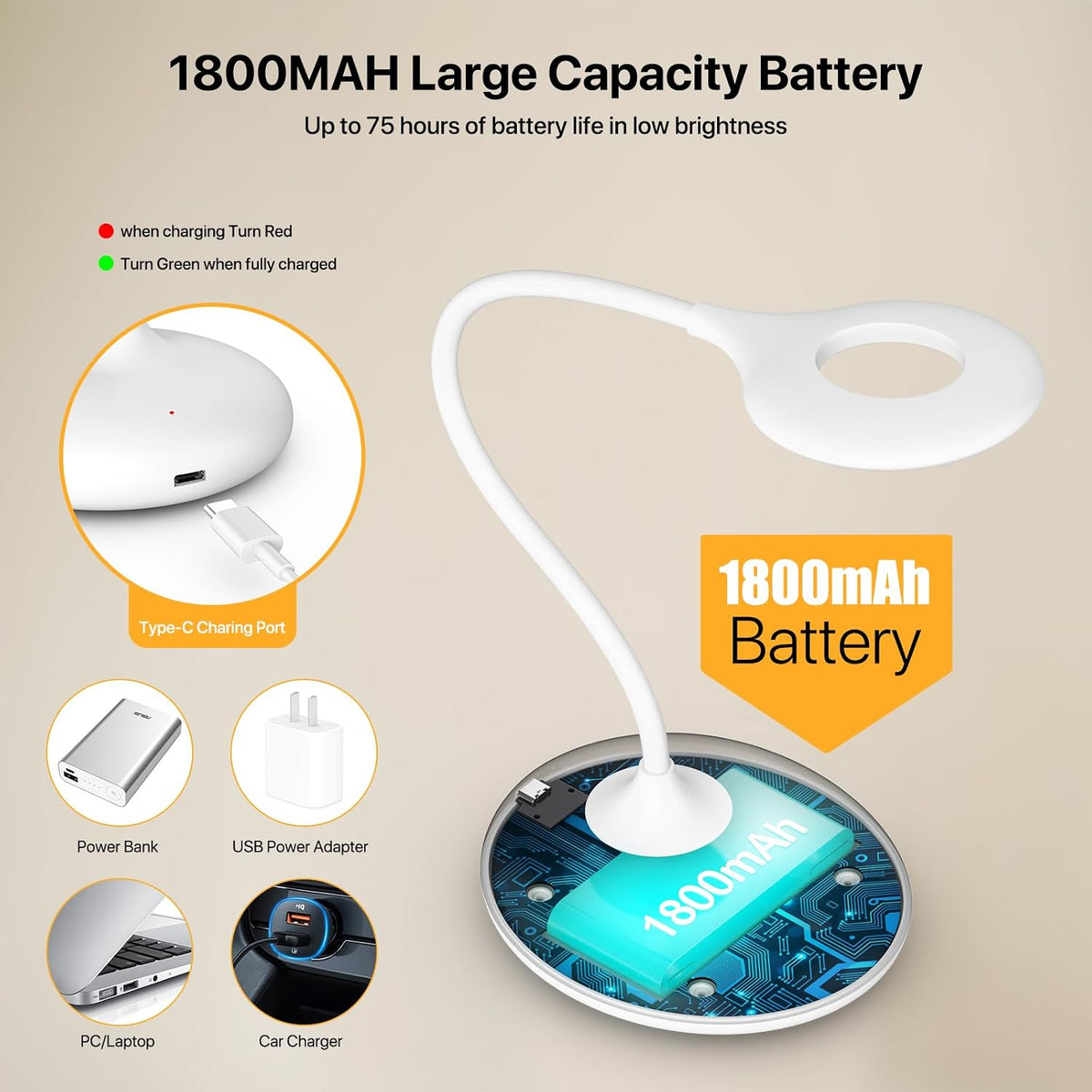 Desk Lamp with 670nm Red Light Therapy for Reading Sleep Bedroom