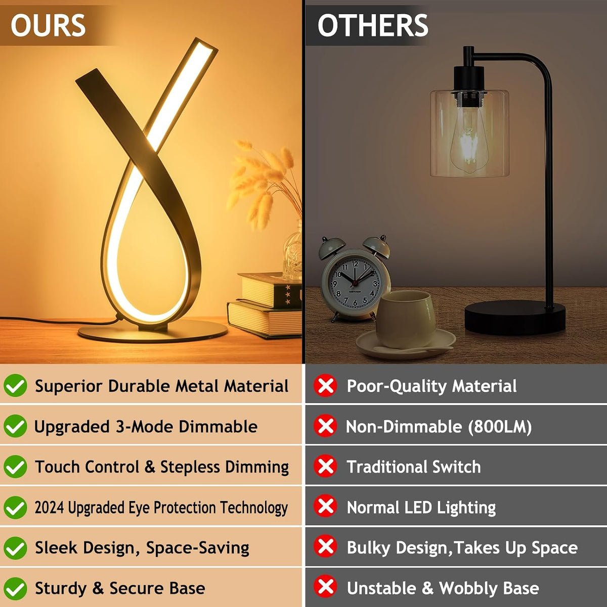 NUÜR Black Spiral LED Table Lamp, Stepless Dimmable Bedside Lamp