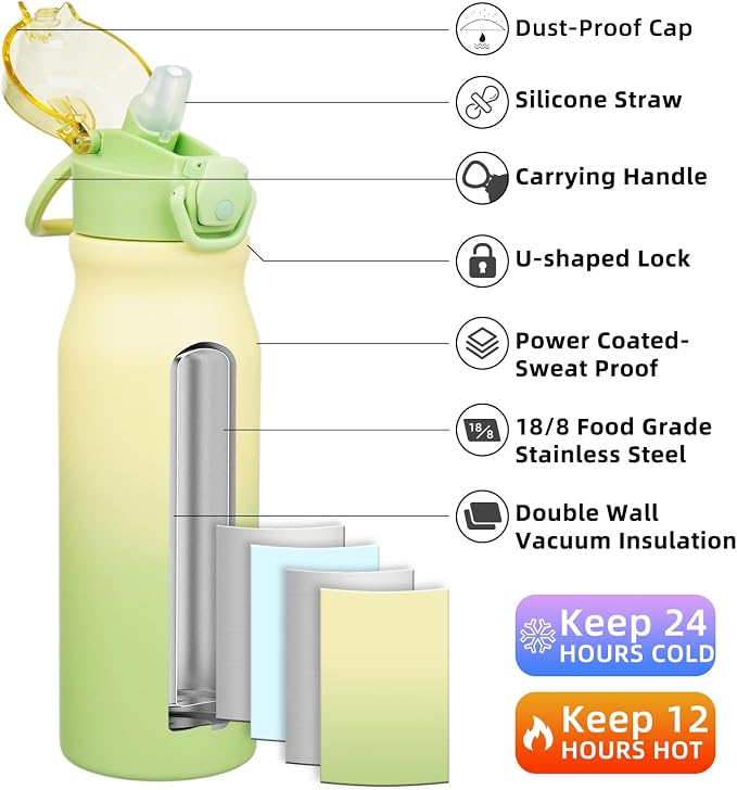 BJPKPK 25 oz Insulated Water Bottle, Stainless Steel Flask | Leak Proof Locking