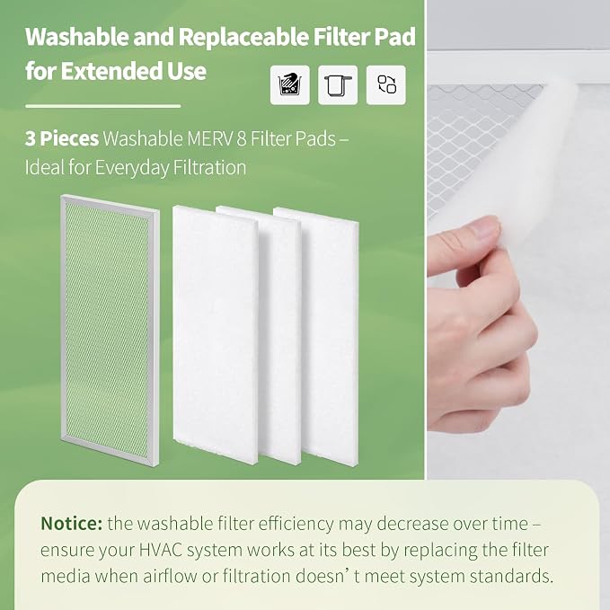 14x30x1 Reusable Air Filter MERV 8 Washable Furnace & AC Filter