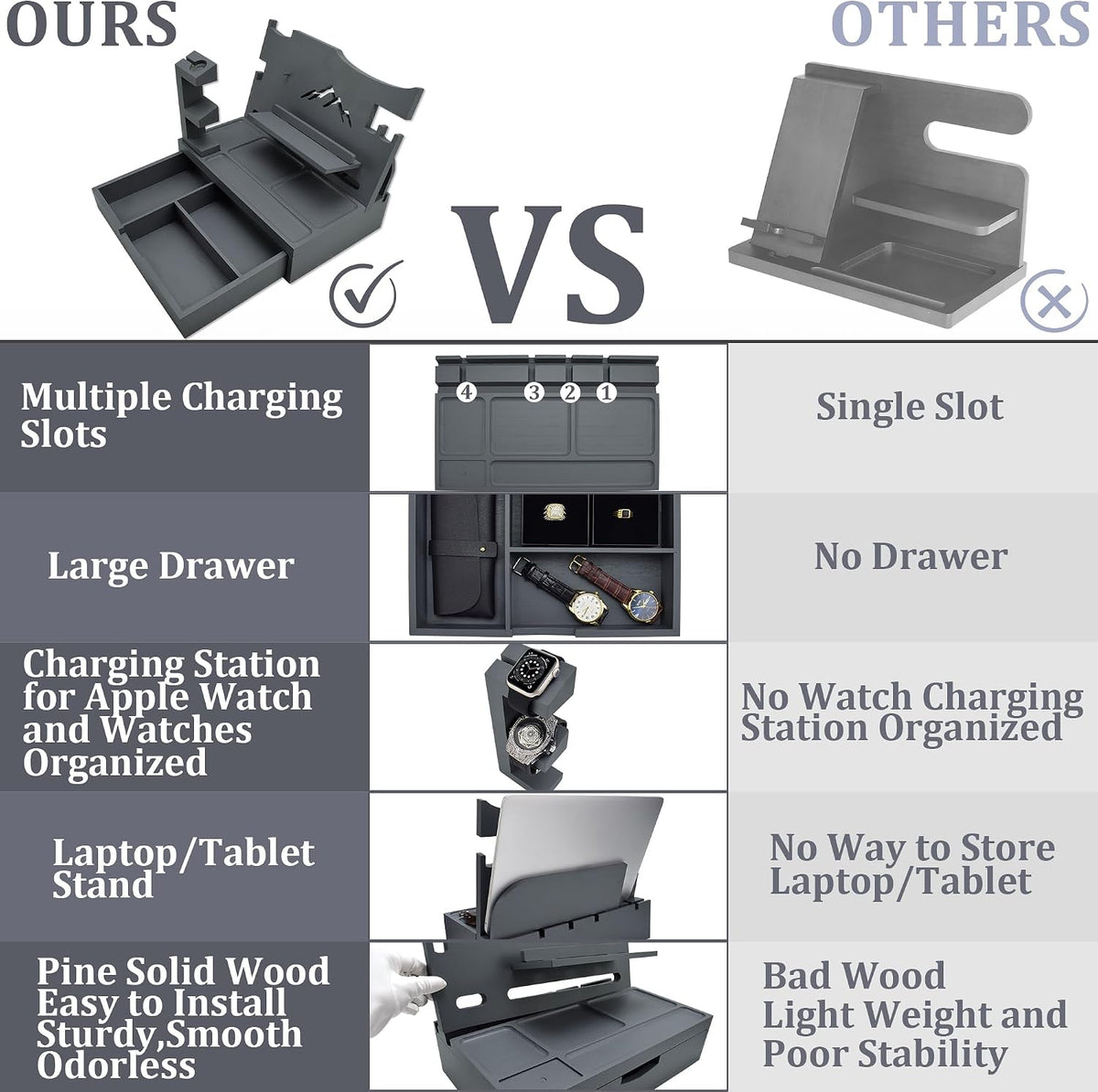 Nightstand Organizer for Men with Large Drawer Gift for Men, Grey
