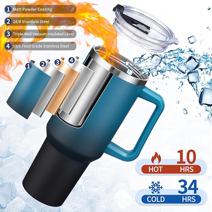 40 oz Insulated Tumbler for 100% Leak Proof, Stainless Steel Reusable Cups