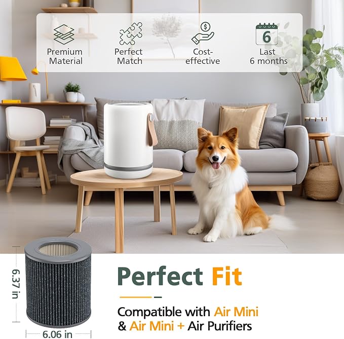 2 Pack Air Mini PECO-HEPA Replacement Filters Compatible