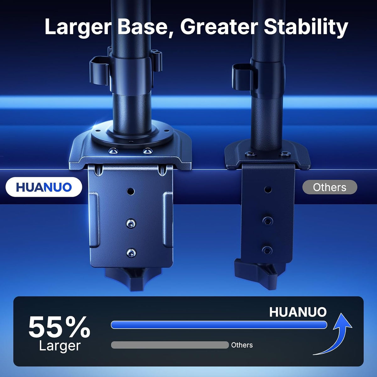 HUANUO 4 Monitor Mount for 13-34 Inch Screens, Fully Adjustable Heavy Duty Monitor Desk Mount for 4 Screens with Swivel, Tilt, Rotation, Larger C-Clamp & Grommet Base, Each Arm Holds up to 22 lbs