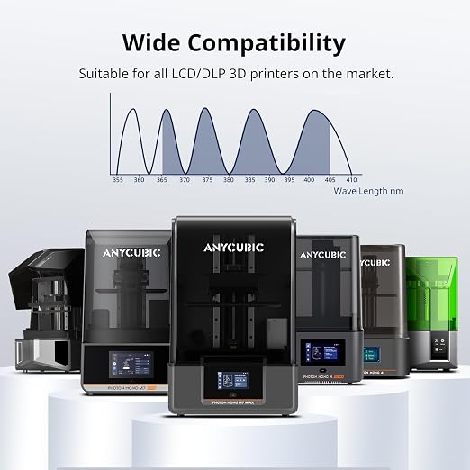 ANYCUBIC Water Washable 3D Printer Resin 2.0, 405nm High Precision 3D Resin