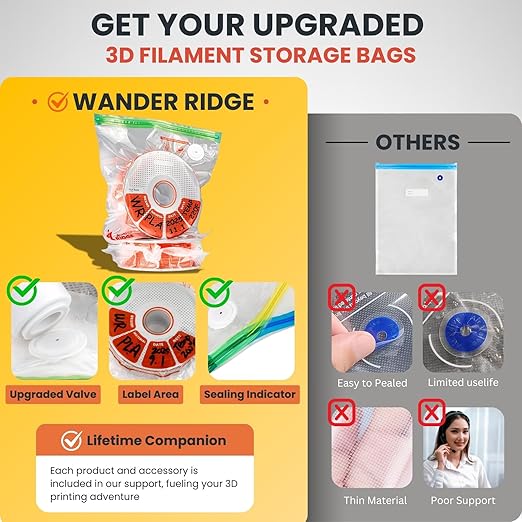 3D Printer Filament Storage Bags Vacuum Storage Bags Kit 3D Printer Accessories with 20 Storage Bags (13x15 inches), 20 Desiccants, Auto Pump, 2 Sealing Clips, Dust Proof, Humidity Resistant