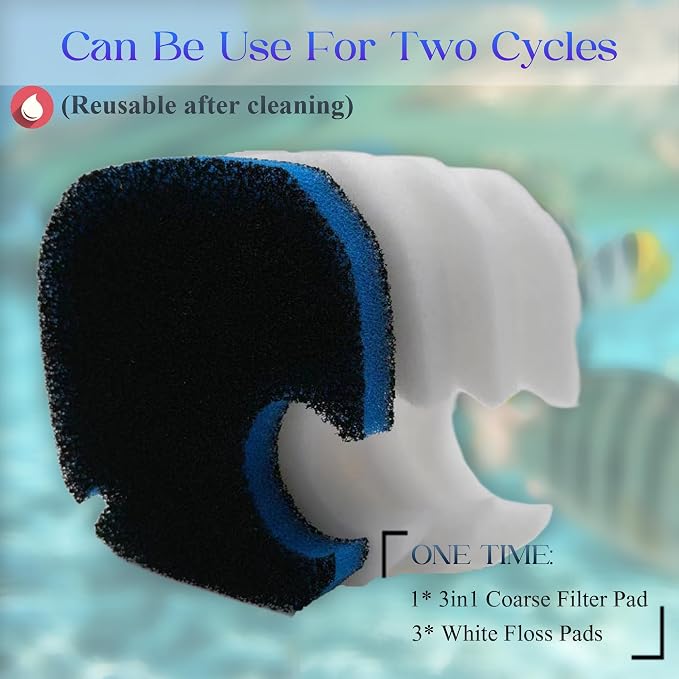 Replacement Canister Filter Pads Compatible