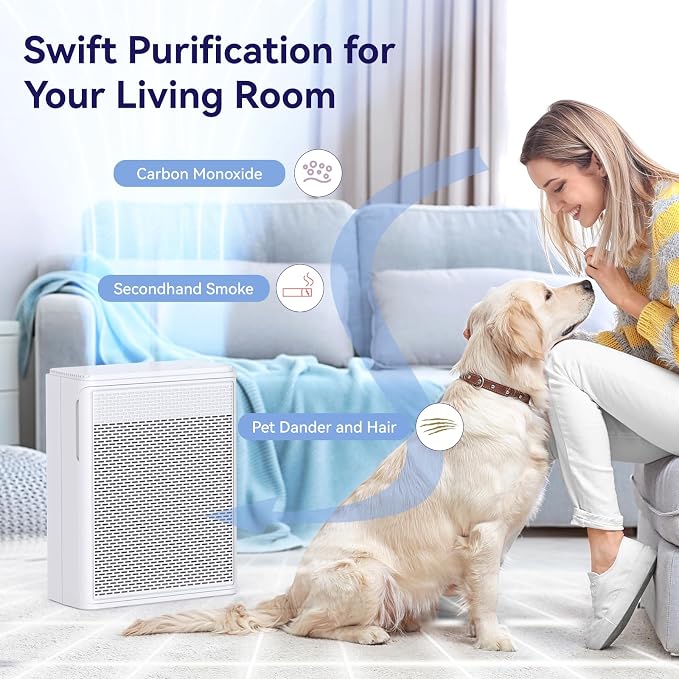 Air Purifiers for Home Pets Covers Up to 1500 Sq Ft, H13 Hepa Filter