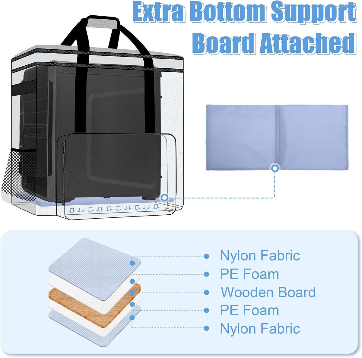 CURMIO Double-Layer PC Carrying Case, Computer Travel Bag for Tower, Gray