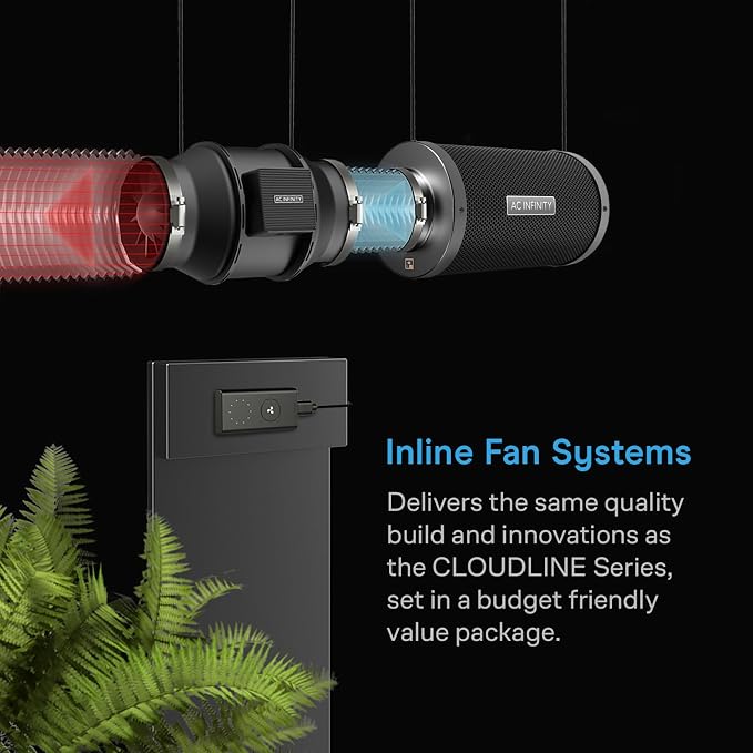 AC Infinity Air Filtration Kit 6”, CLOUDLINE LITE Inline Fan and Carbon Filter