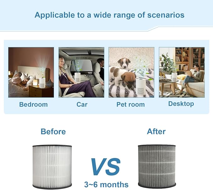 Small Desk Purifier 3-in-1 Filters Personal Air Purifier