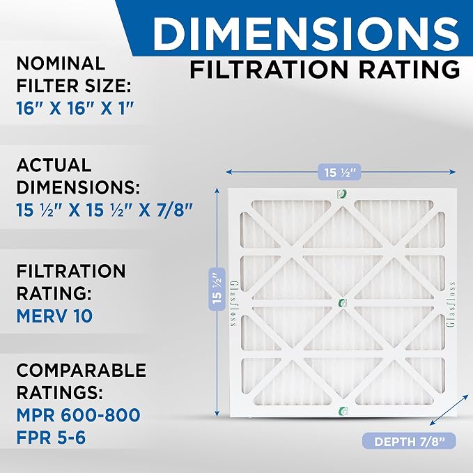 Glasfloss 16x16x1 MERV 10 Pleated Air Filters Box of 6. Actual Size: 15-1/2 x