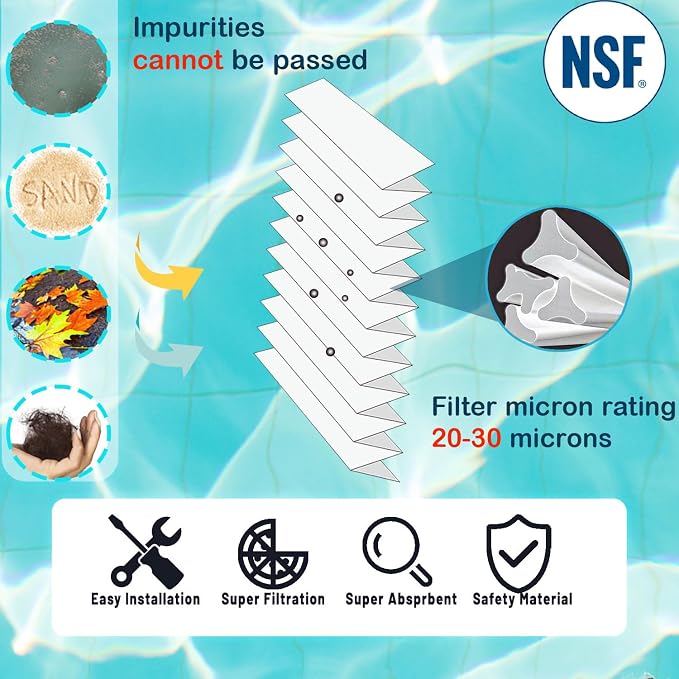 Savener® S7M120 System 3 Inner and Outer Pool Filter, Compatible