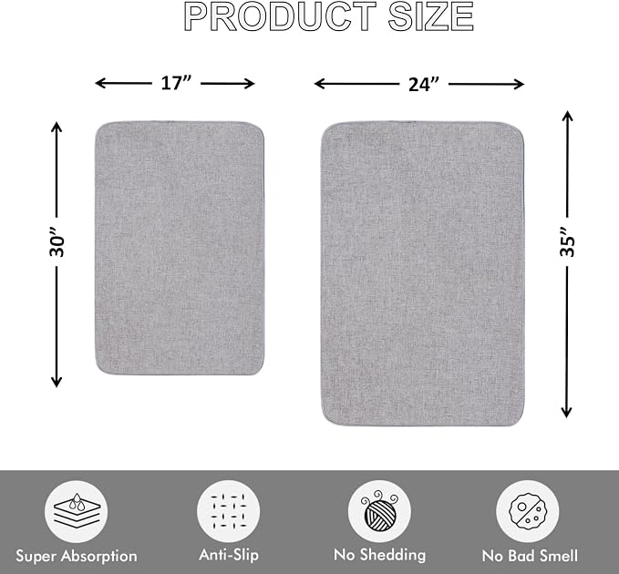 1/10 Inch Ultra Thin Indoor Door Mat, Long-Lasting & Maximum Non-Slip Rubber