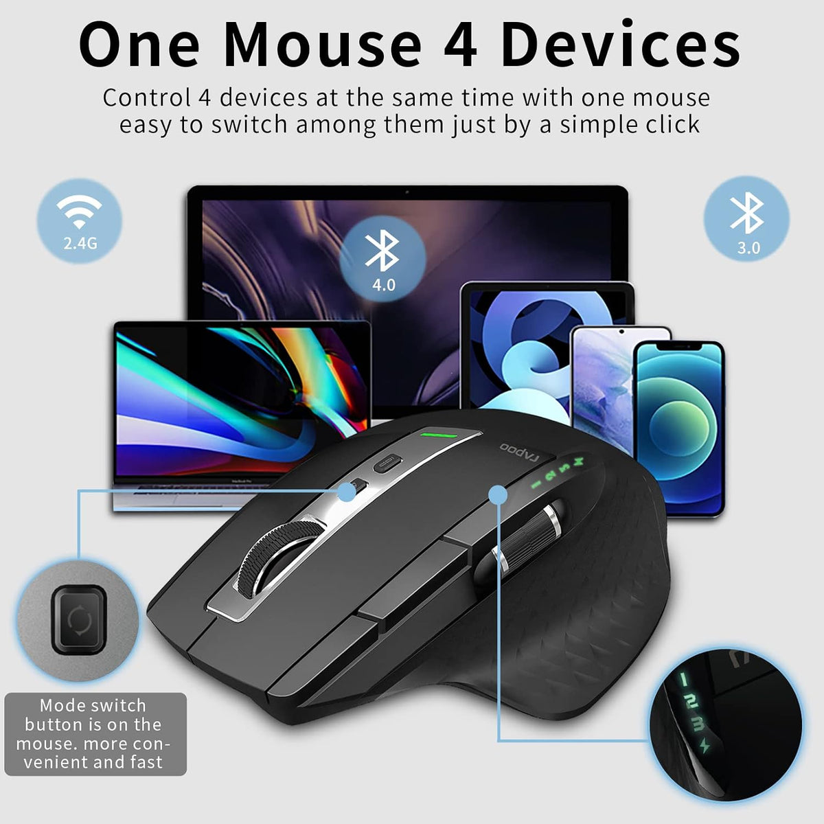 Rapoo Bluetooth Wireless Mouse, 4 Adjustable DPI Rechargeable, Multi-Device (3 Bluetooth+USB) Programmable Ergonomic Mouse with Side Roller, Laser Mouse for Laptop Desktop PC