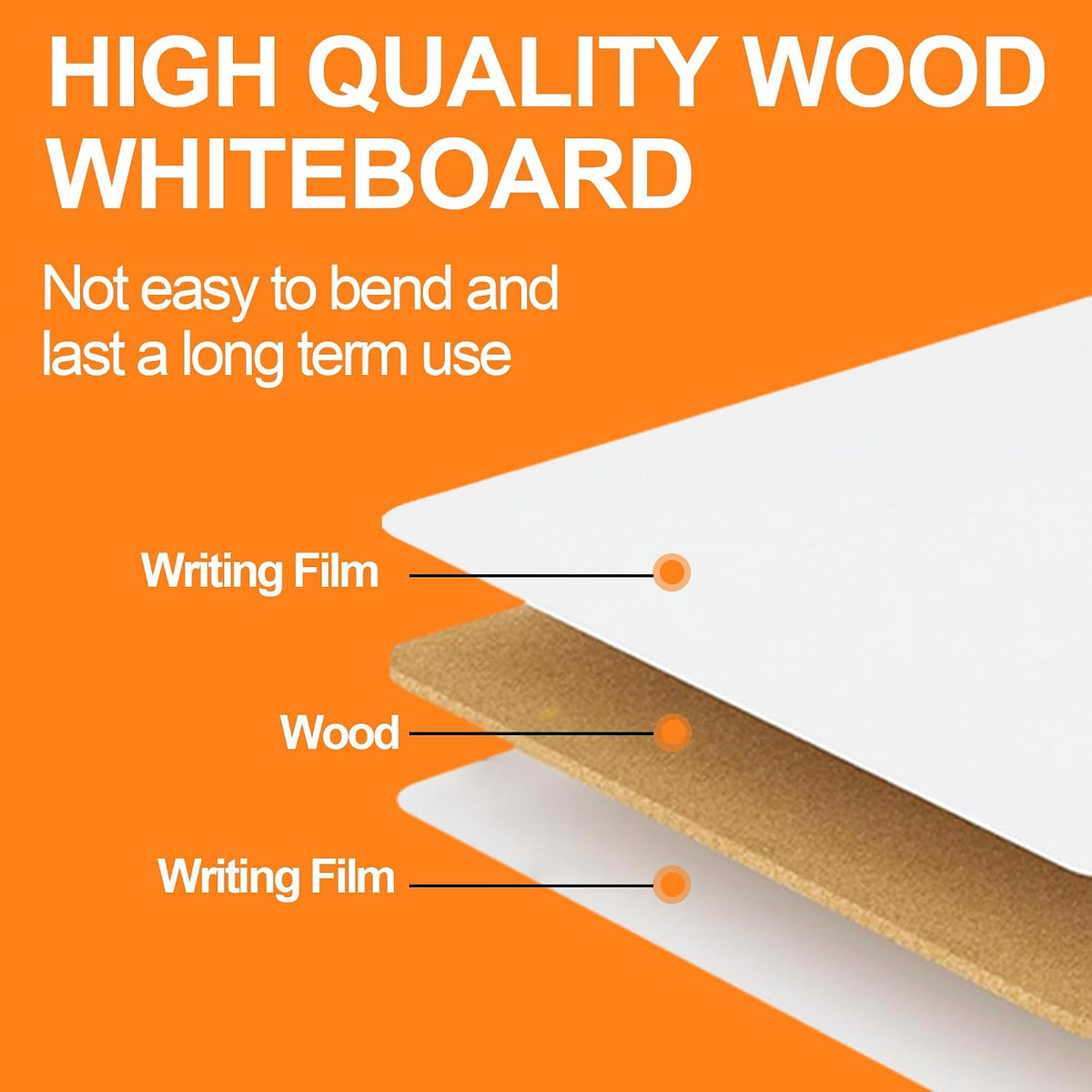 36 Pack 5"x8" Portable Mini White Board for Students,Personal Small Whiteboard,Lightweight Double Sided Dry Erase Board for Students Classroom,Individual Lapboards for Teaching with Erasers and Marker