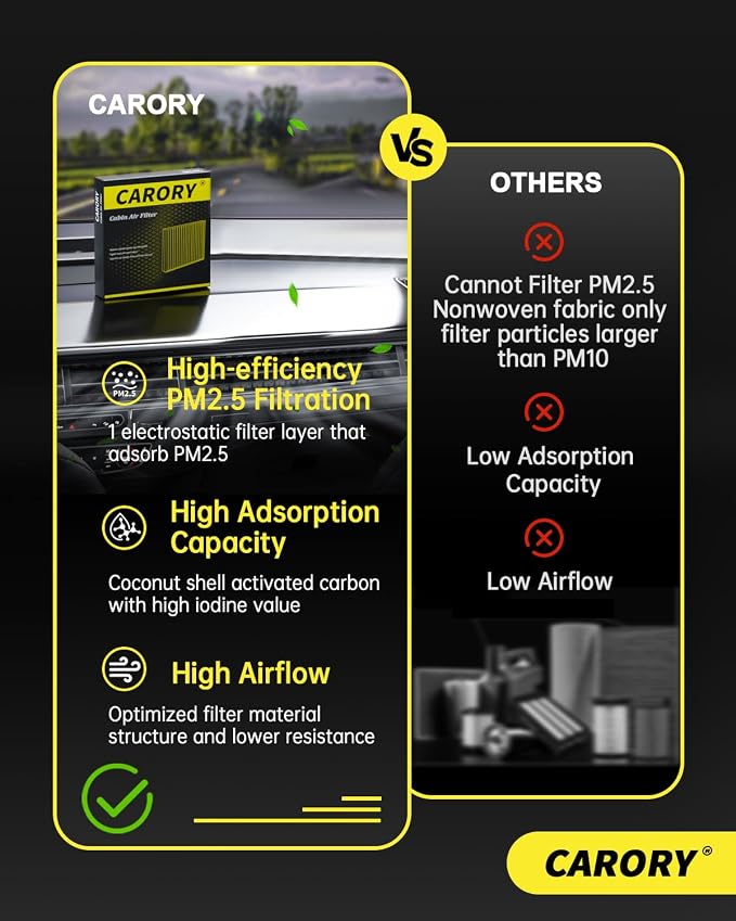 Cabin Air Filter w/Activated Carbon