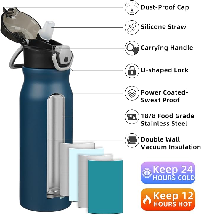 BJPKPK 25 oz Insulated Water Bottle, Stainless Steel Flask | Leak Proof Locking