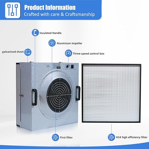 FFU HEPA H14-Filter Laminar Flow Hood Updated FanFilter Unit（Include HEPA