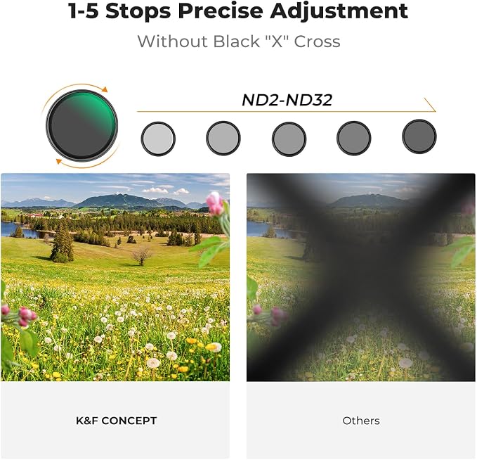 K&F CONCEPT 55mm Black Diffusion Mist 1/4 & Variable ND2-32 in-1 Filter