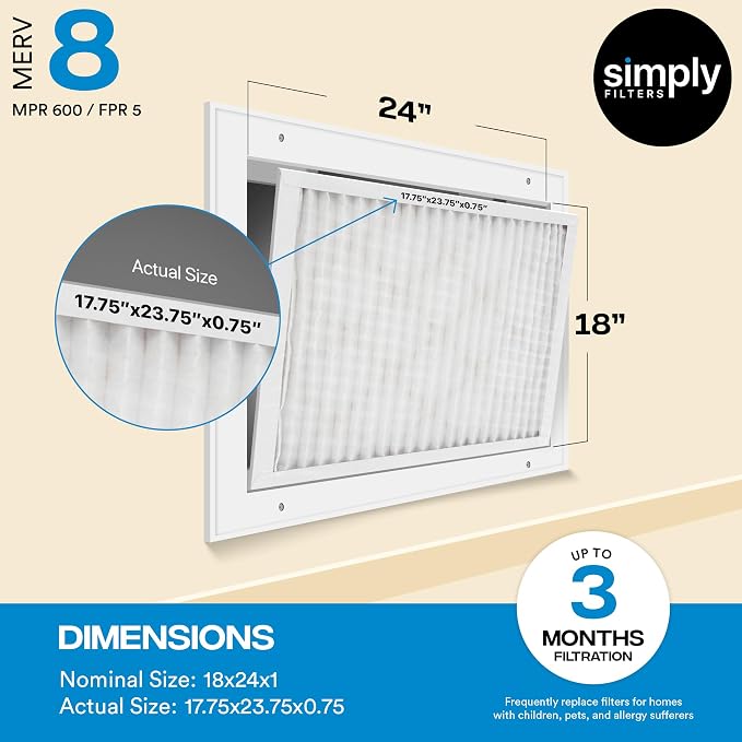 Simply 18x24x1 Air Filter, MERV 8, 12 Pack,