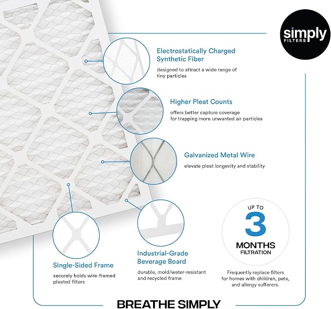 Simply 18x25x1 Air Filter, Merv 8, 6 Pack,