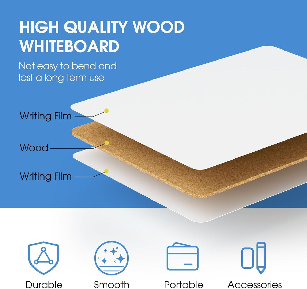 MaxGear Double Sided Dry Erase Board, 9'' x 12'' Small White Board, 24 Pack