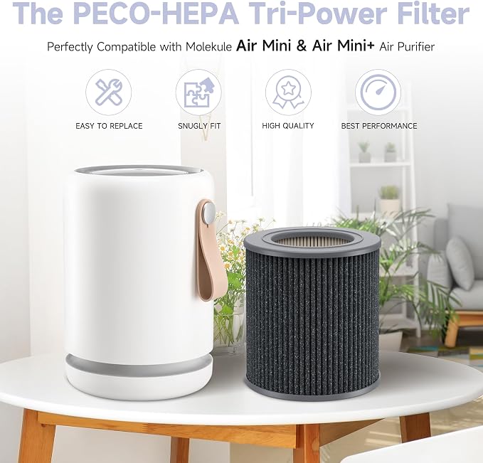 2 Pack Air Mini PECO-HEPA Replacement Filter Compatible
