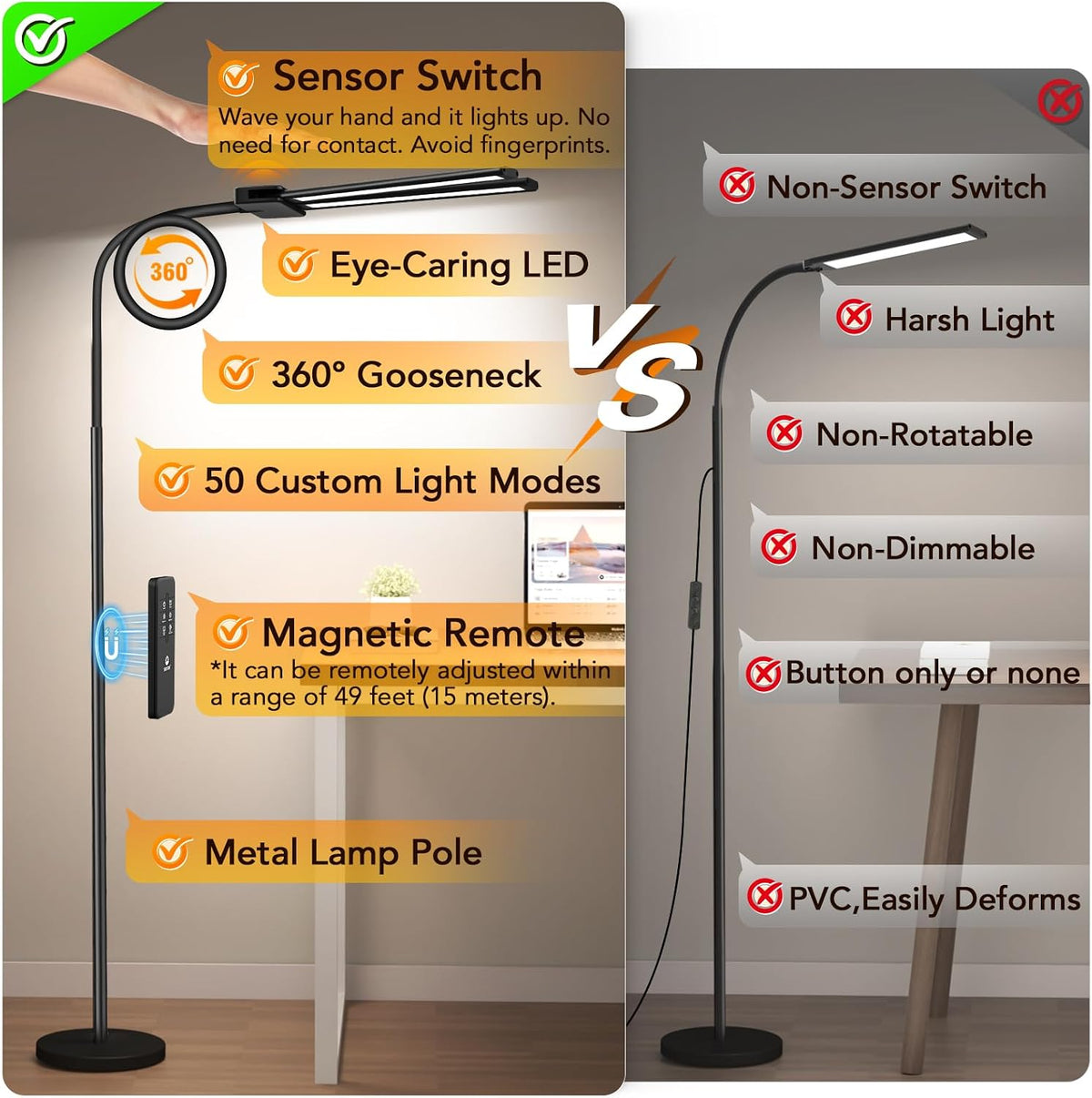 Syrinx LED Floor Lamp, 18W 2000LM Bright Floor Lamp for Office, Living Room