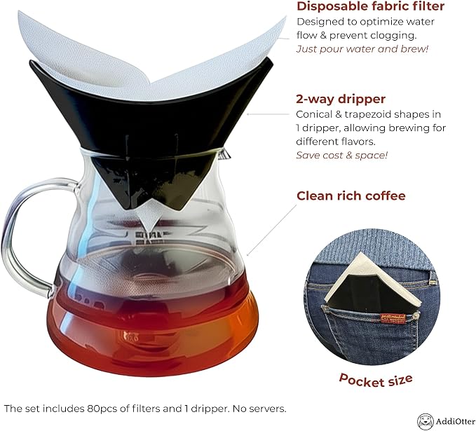 Pour-over Coffee Set Fit for 1-2 Cup Coffee Brewing at Home/Outdoors, Includes