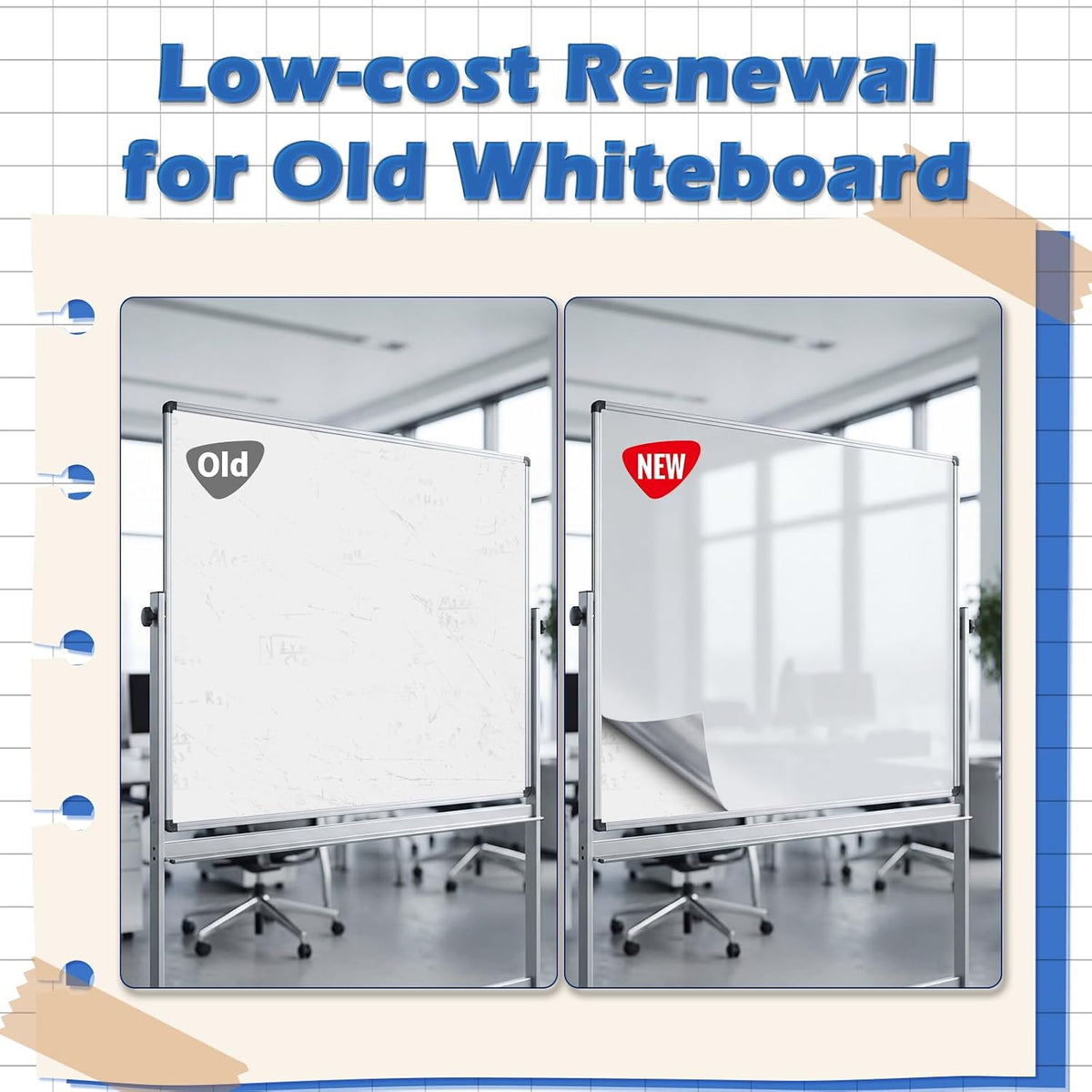 AFMAT WS46 White Board Dry Erase Paper, Large Whiteboard Wallpaper, with 6 Markers, Stain-Proof & Super Sticky, No Ghost, 6' x 4' Peel and Stick Dry Erase Board Paper for Wall/Home/Office