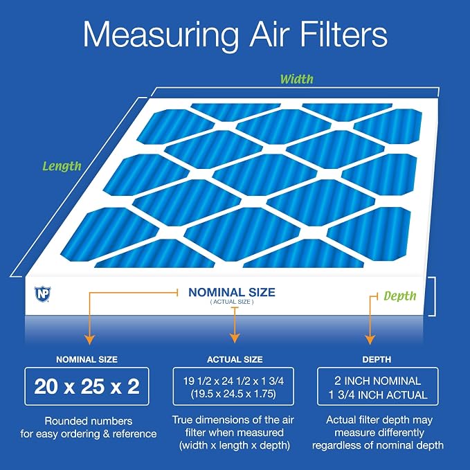 Nordic Pure 20x25x2 Pleated Air Filters MERV 7 Plus Carbon 3 Pack