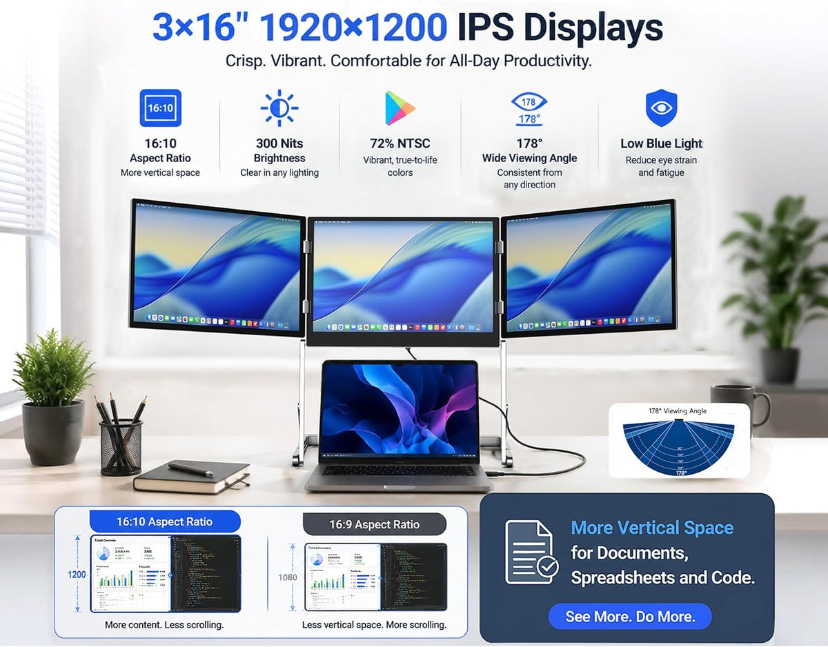 TriCreate 16 FHD 16" Triple Portable Monitor Extender for Laptop