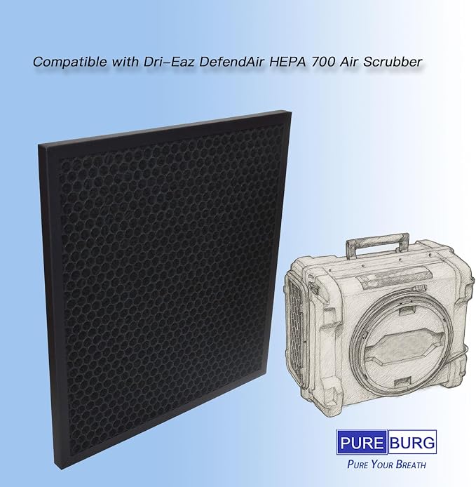 PUREBURG Replacement Activated Carbon Filter Compatible