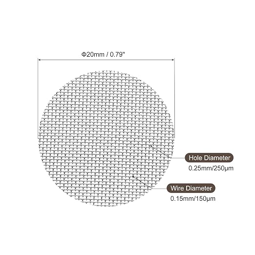 MECCANIXITY Pipe Screen Stainless Steel Screens, 13/16 Inch Diameter