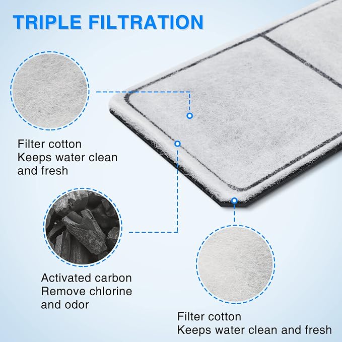 HiTauing 6 Pack EF-S Filter Cartridges