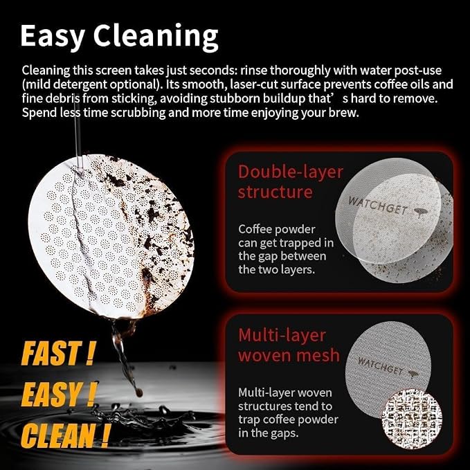 watchget 58.35mm Espresso Puck Screen Reusable Mesh Coffee Filter 0.7mm