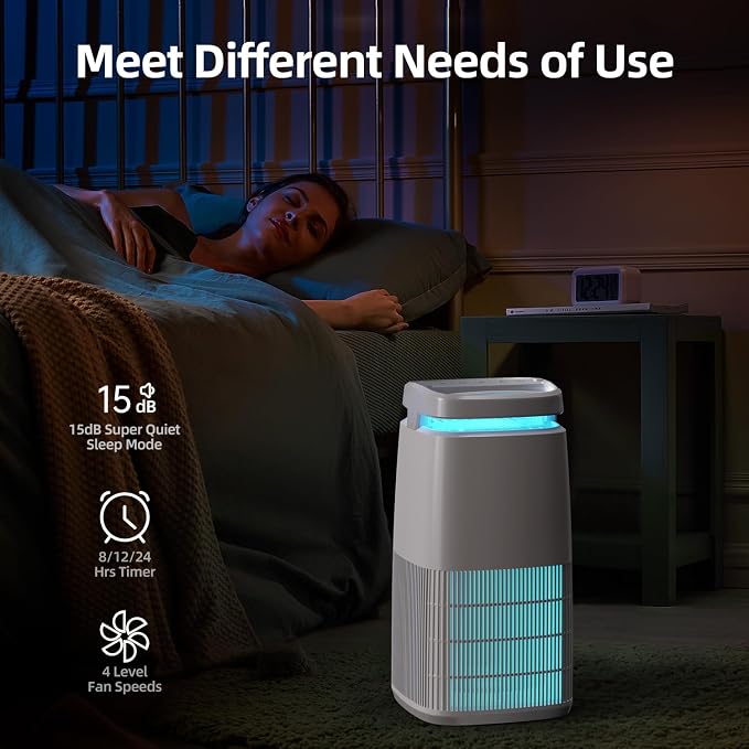 POMORON 4-in-1 Air Purifiers for Home, Air Ionizer Negative Ion Generator