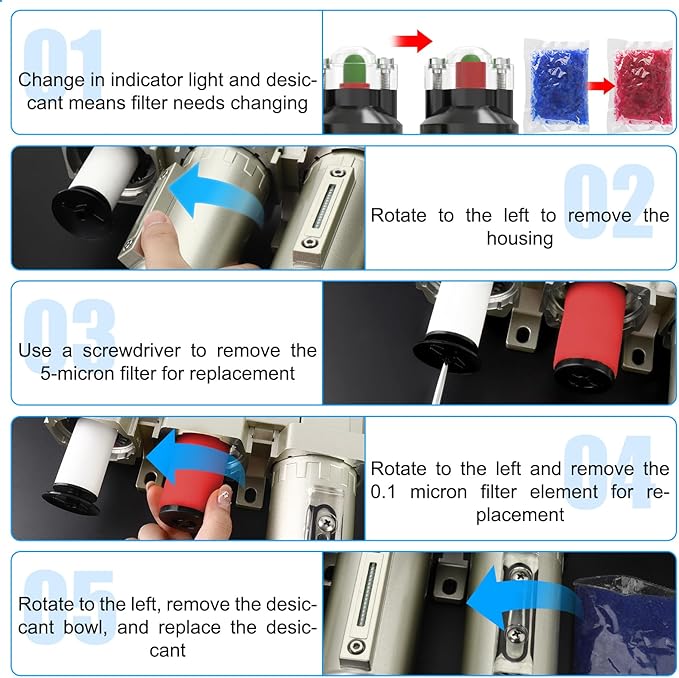 3/4" NPT Heavy Duty Industrial Grade 3 Stage Air Drying System, Auto Drain