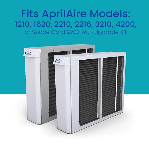 AprilAire 213CBN Replacement Filter