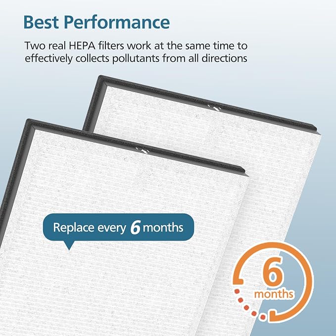 4 Pack HY4866 Replacement Filters