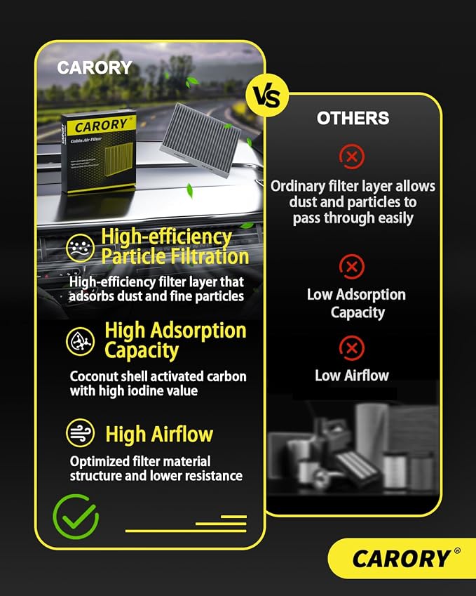 Cabin Air Filter w/Activated Carbon