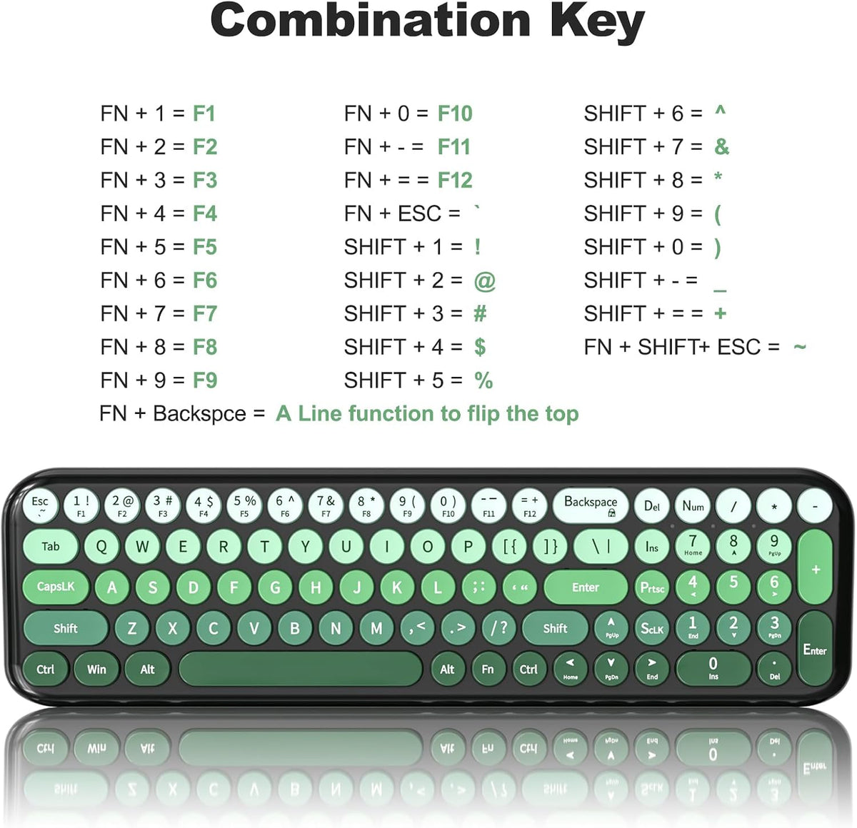 Wireless Keyboard and Mouse Combo, MOWUX Compact Typewriter Retro Round Computer Keyboard, Cute Optical Mouse Wireless, Plug and Play, for Laptop, PC, Computer- Black Green Gradient