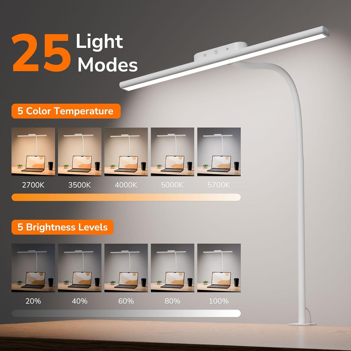 Lepro Desk Lamp with Clamp, Led Clip on Desk Lights for Home Office, White