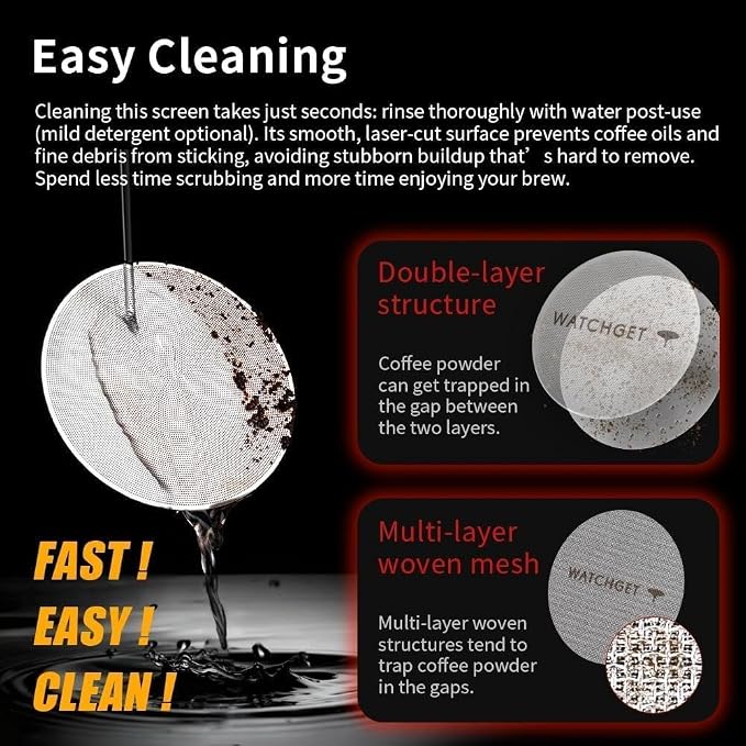 watchget 58mm Espresso Puck Screen