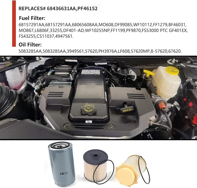 6.7L Cummins Fuel Filter Water Separator and Oil Filter Set Replacement